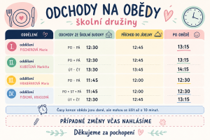 Informace k odchodům na obědy ŠD. 1