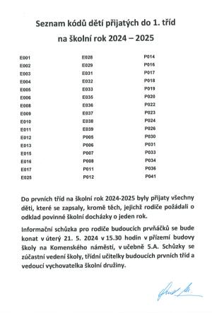 Seznam kódů dětí přijatých do 1.tříd